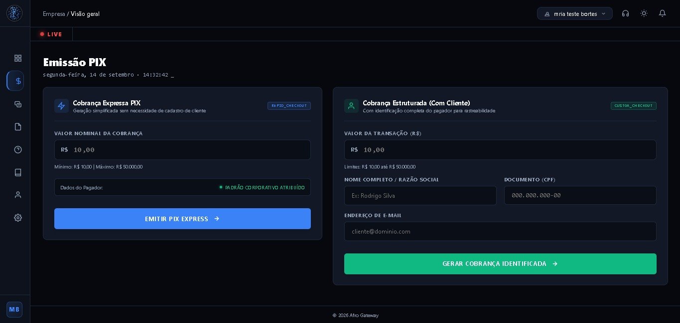 Dashboard Afro Gateway 2