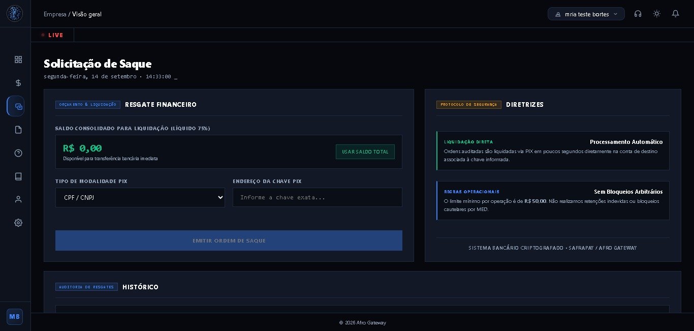 Dashboard Afro Gateway 3